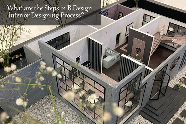 Blog-1 B.Design Interior Designing Process